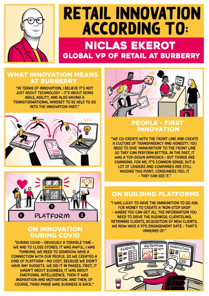 RetailJam Scribe Niclas