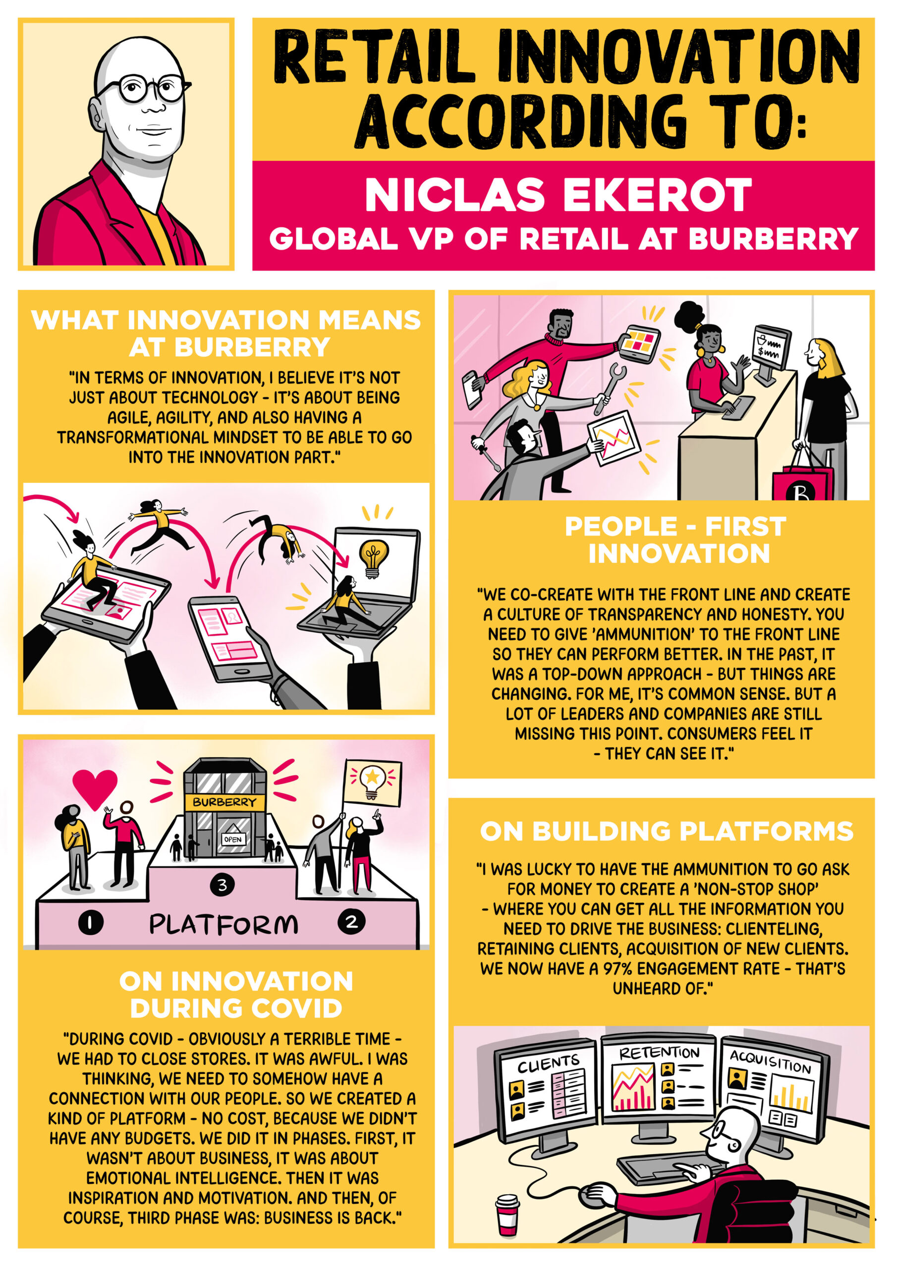 RetailJam Scribe Niclas